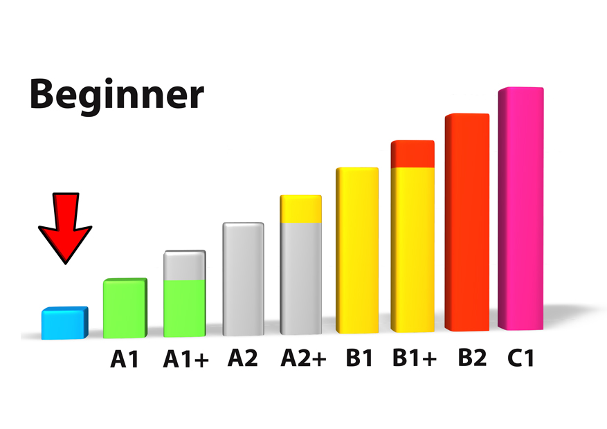 berinner